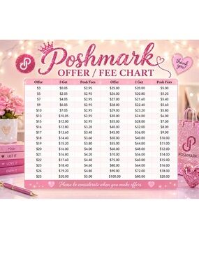 💗Happy to consider reasonable offers💗
